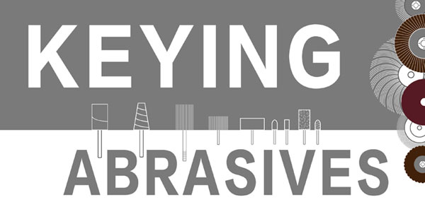 Fornecedor de Abrasivos Keying